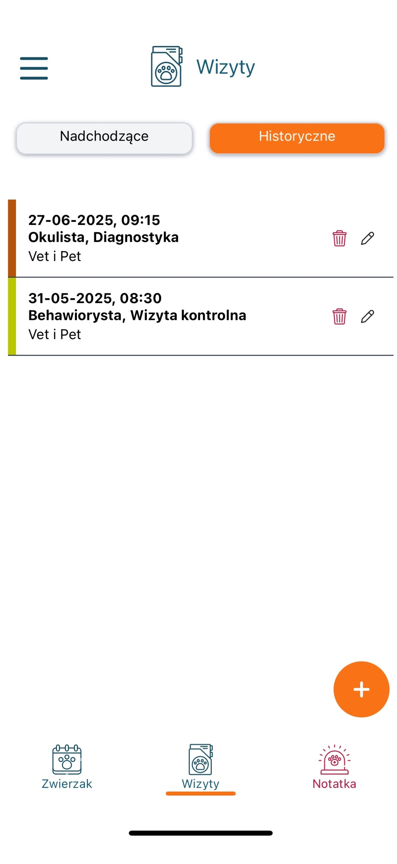 KeeVet