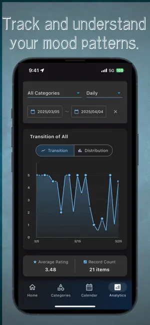 MooLog screenshot 3