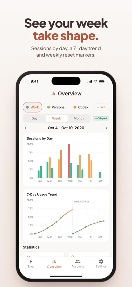 Captura 4 de 6 de CUStats Go - AI Usage Tracker