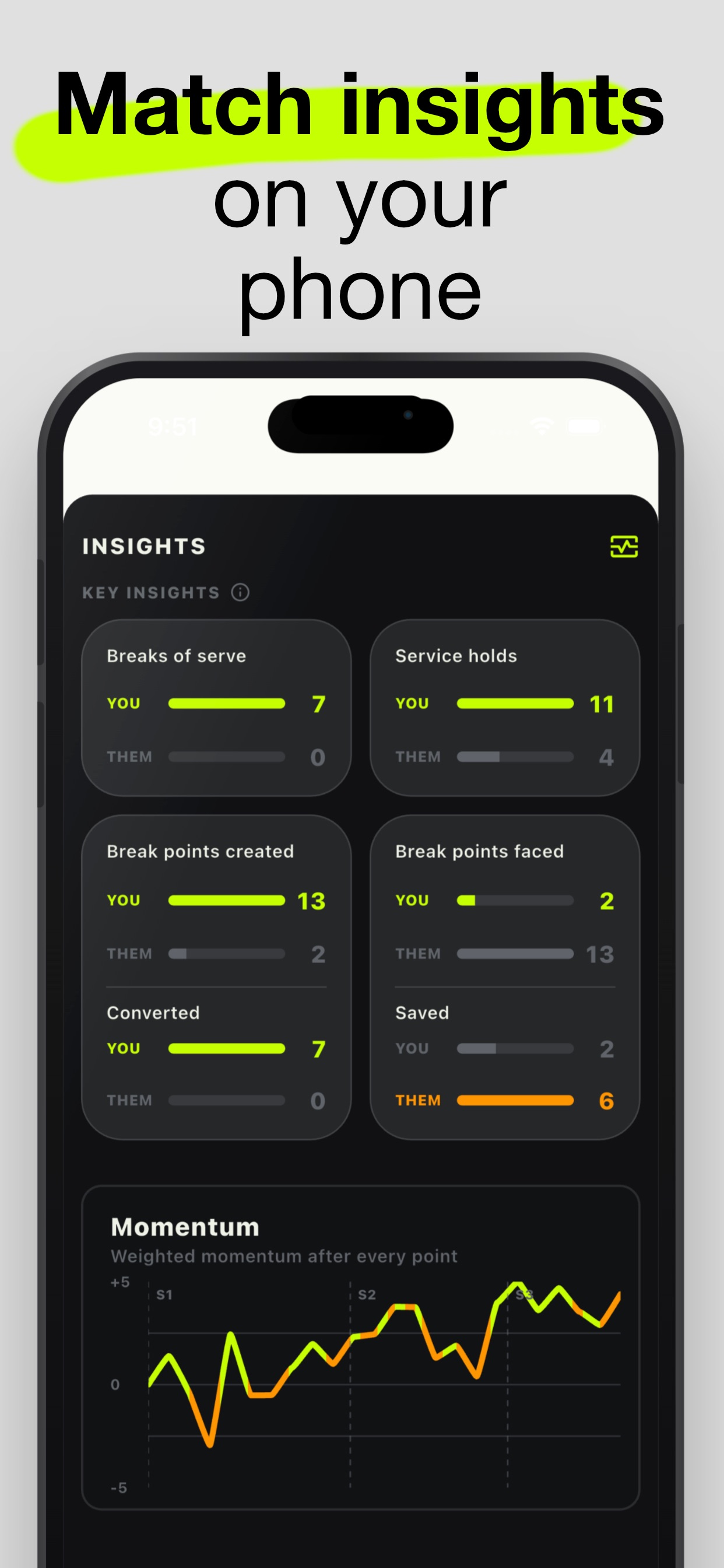 Screenshot 4 of ScoreDog