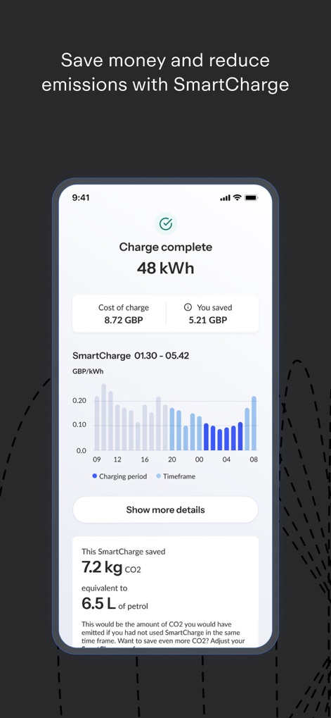 Monta Charge - La fonction SmartCharge optimise les sessions de recharge pour réduire les coûts et l'empreinte carbone, comme le démontrent les économies en GBP et la réduction de CO2 affichées après une charge complète.