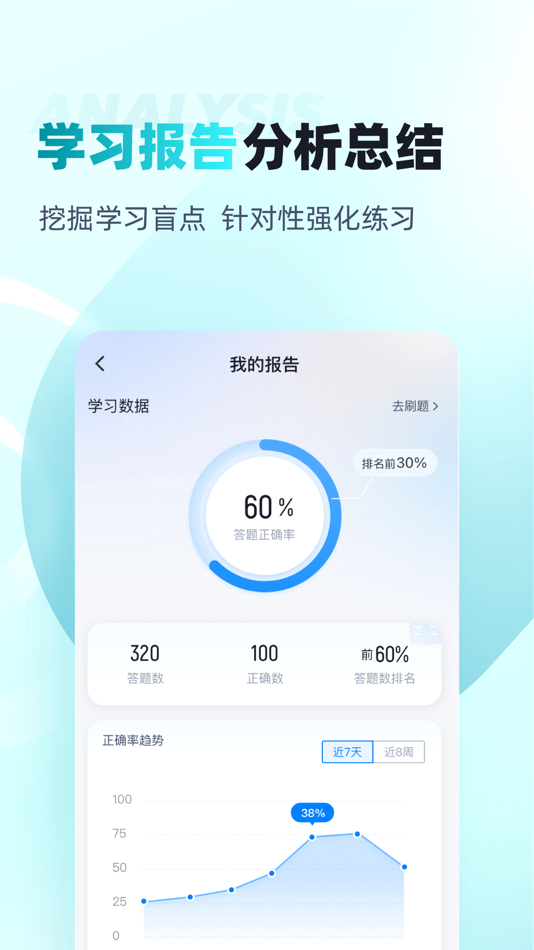 #4. 社区禁毒专员考试聚题库 (iOS) 게시자: 乐 李