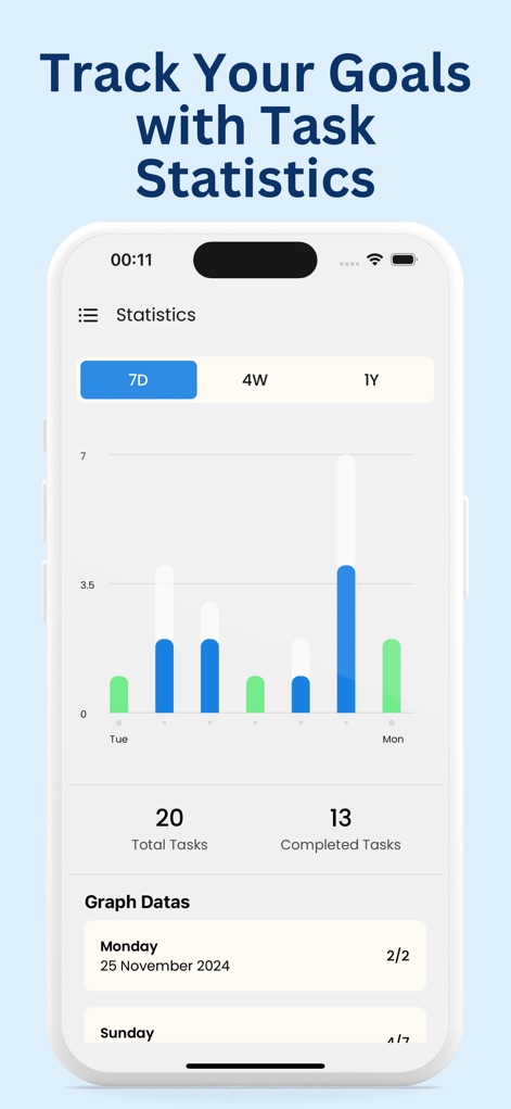 To do List: Task Manager, AI - Productivity App | MWM