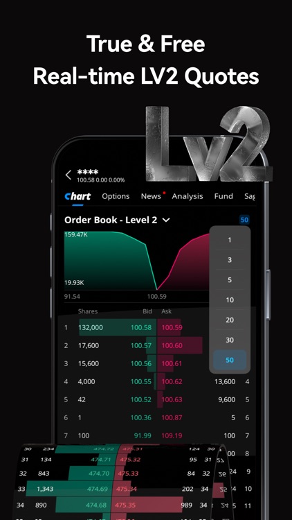 Webull - Investing & Trading