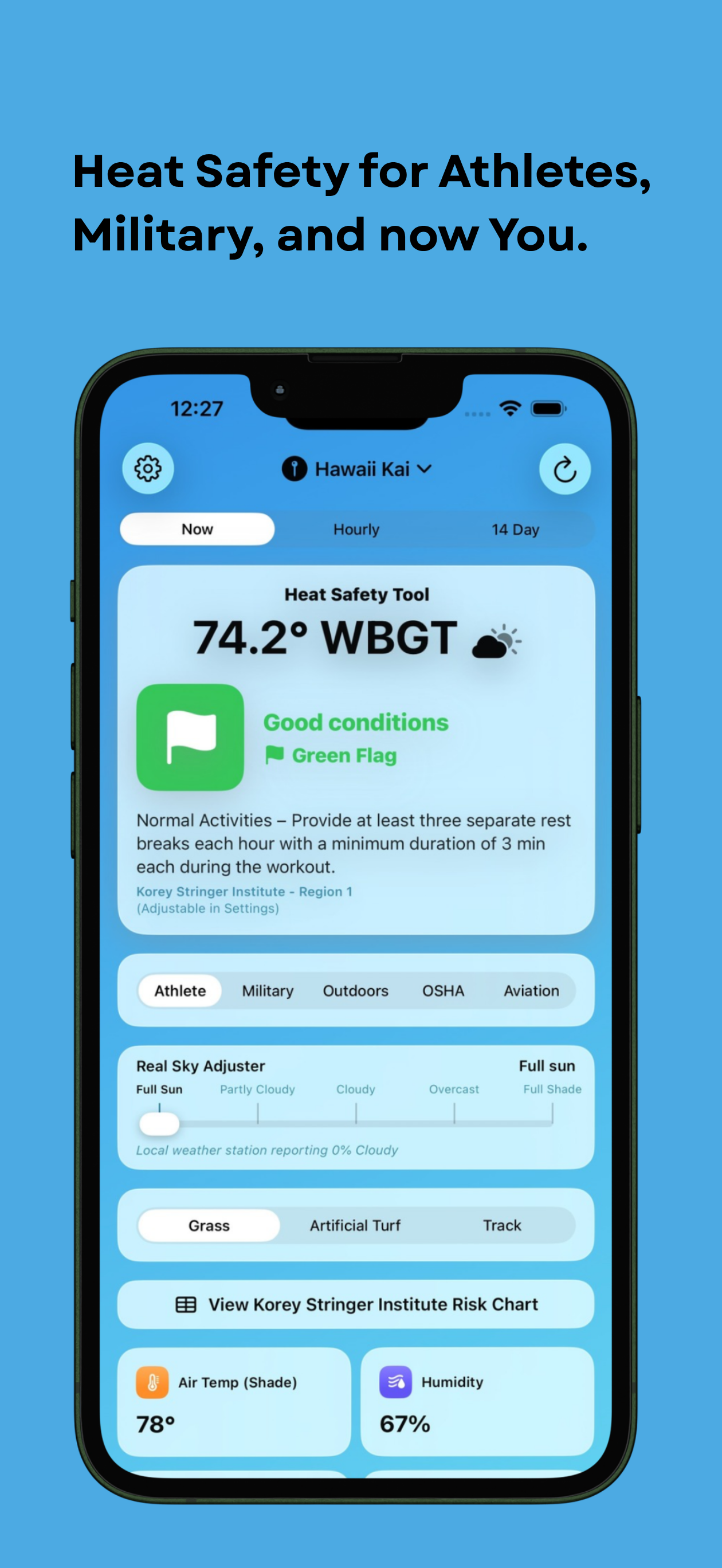 Wet Bulb Temperature - WBGT