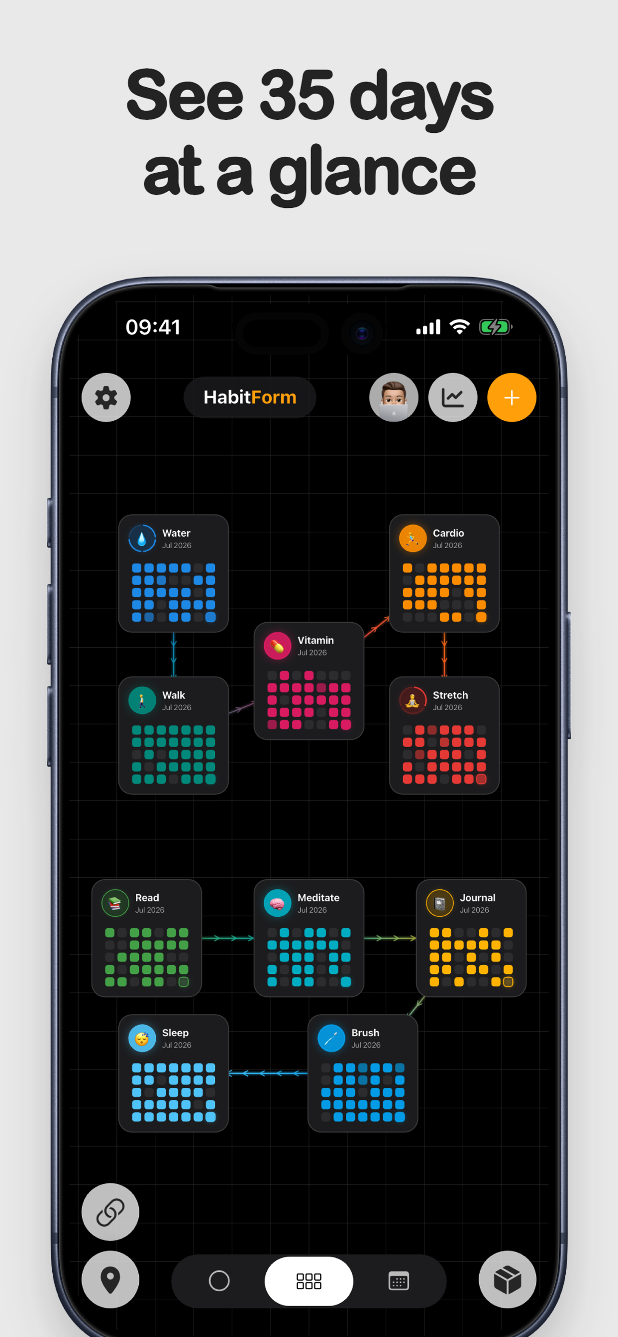 Habit Tracker - HabitForm screenshot 3