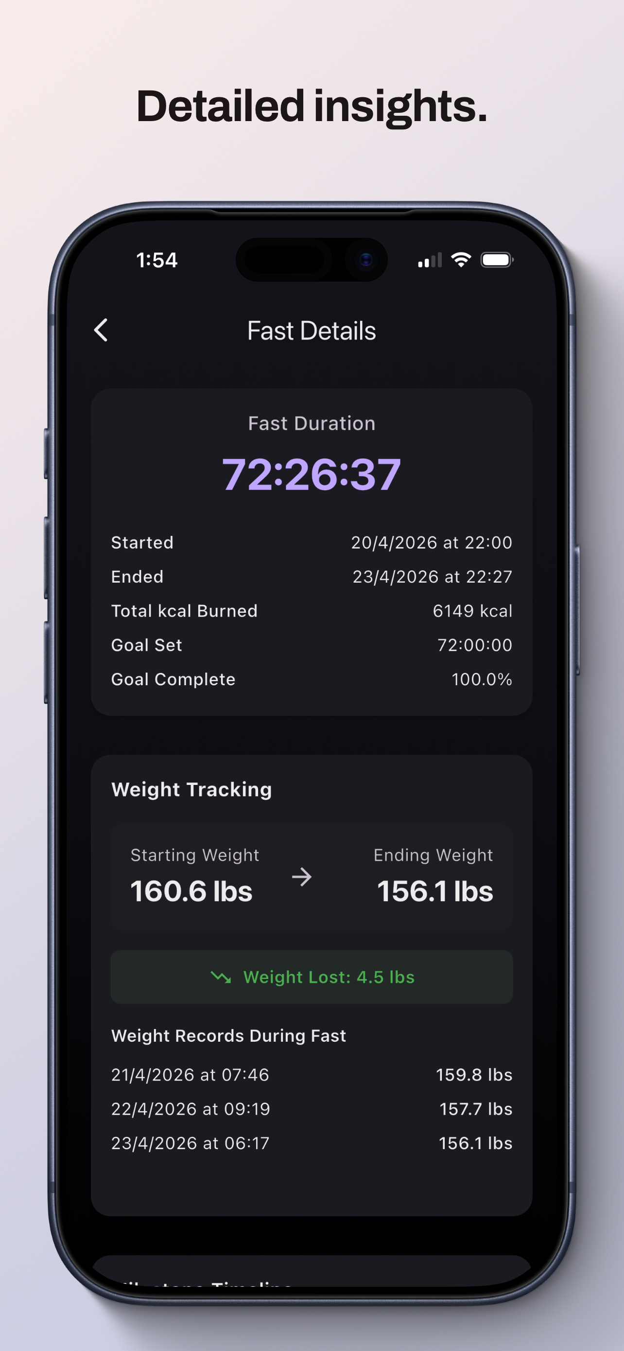 Do Not Eat – Fasting Timer
