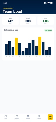 FC Manager — Team Hub Screenshot 3 of 5
