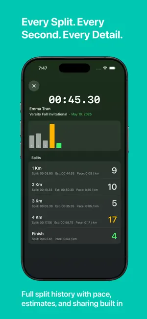 StopWatch for Cross Country screenshot 4