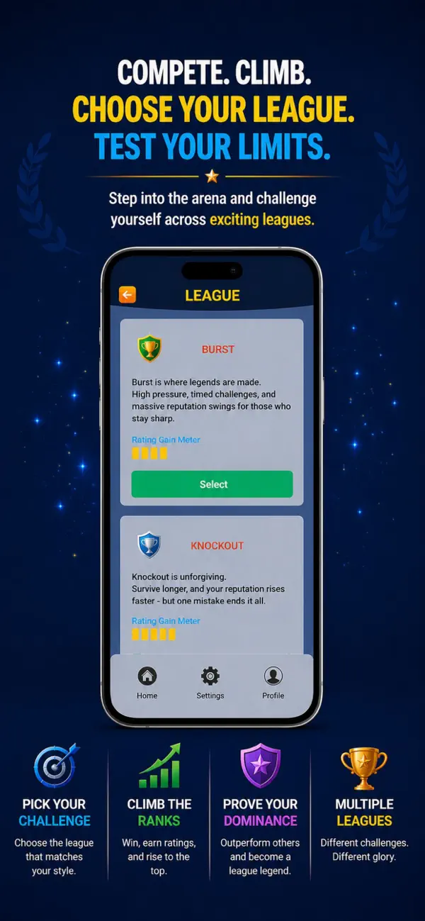 Screenshot #3 pour Engrank