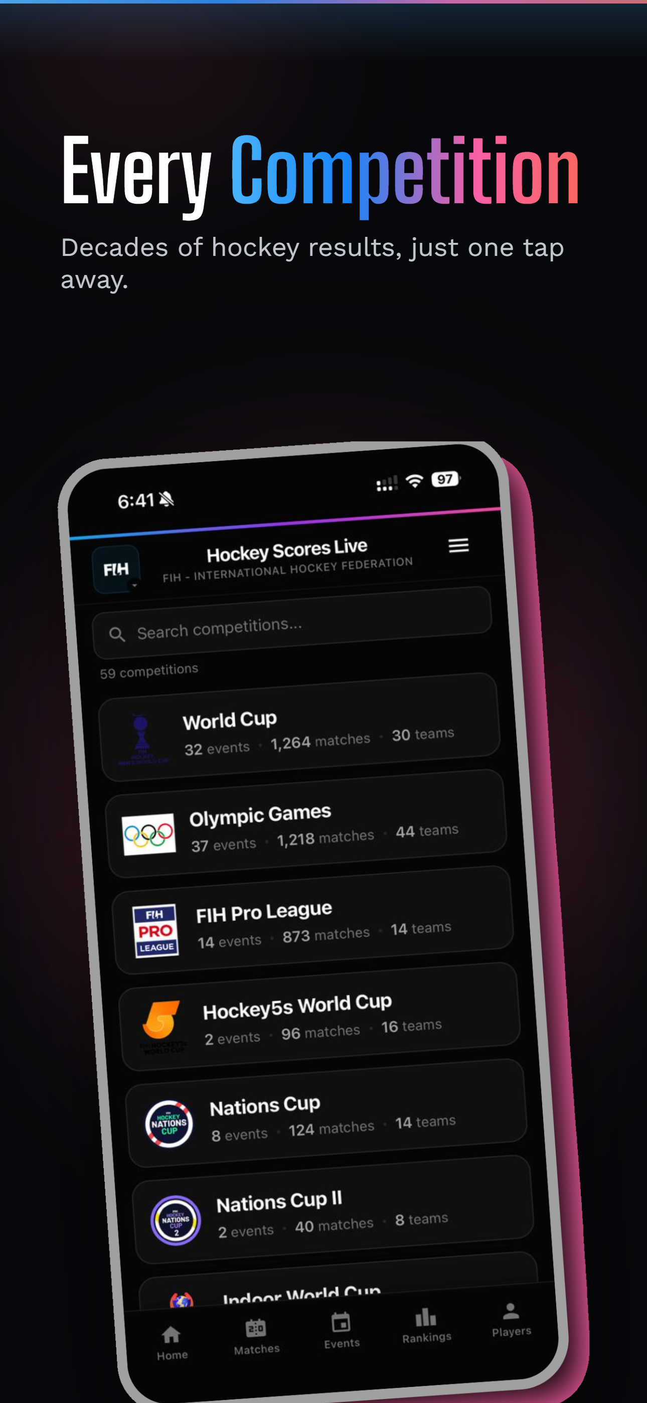 Hockey Scores Live