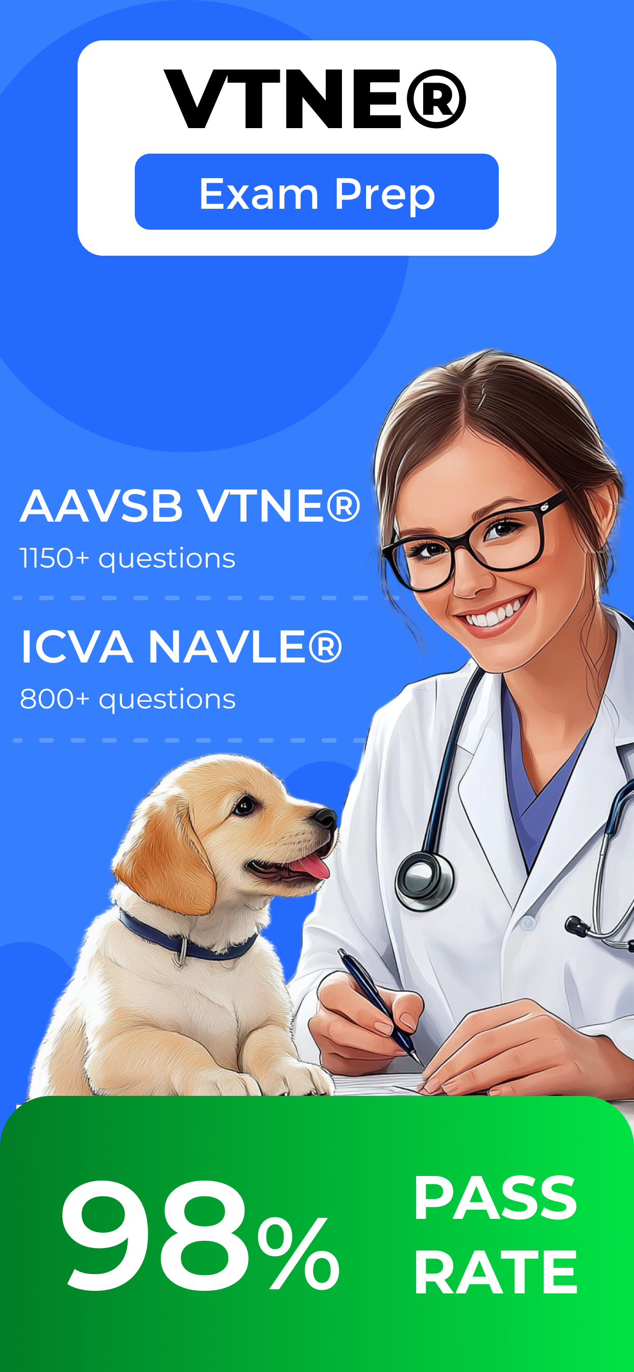 VTNE Exam Prep & Pass 2026