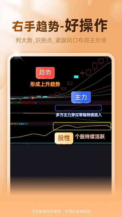 益盟操盘手-股票之智选软件