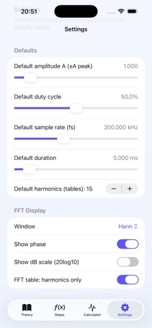 Fourier XForm のスクリーンショット