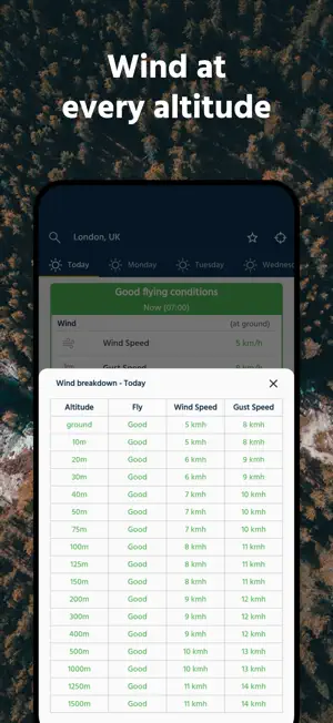 Dronecast: UAV & Drone Weather screenshot 4