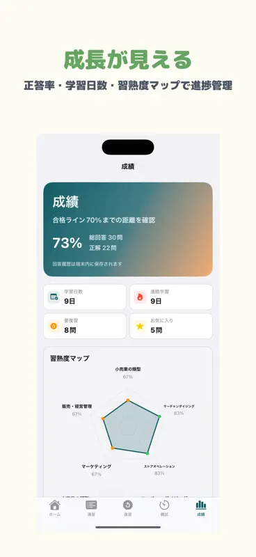 販売士2級 | 2026年対策問題 screenshot 5 of 5