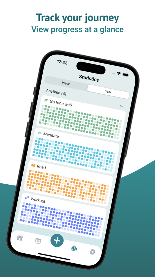 #5. Habit Tracker - RippleEffect (iOS) 由: Lina Campagnaro