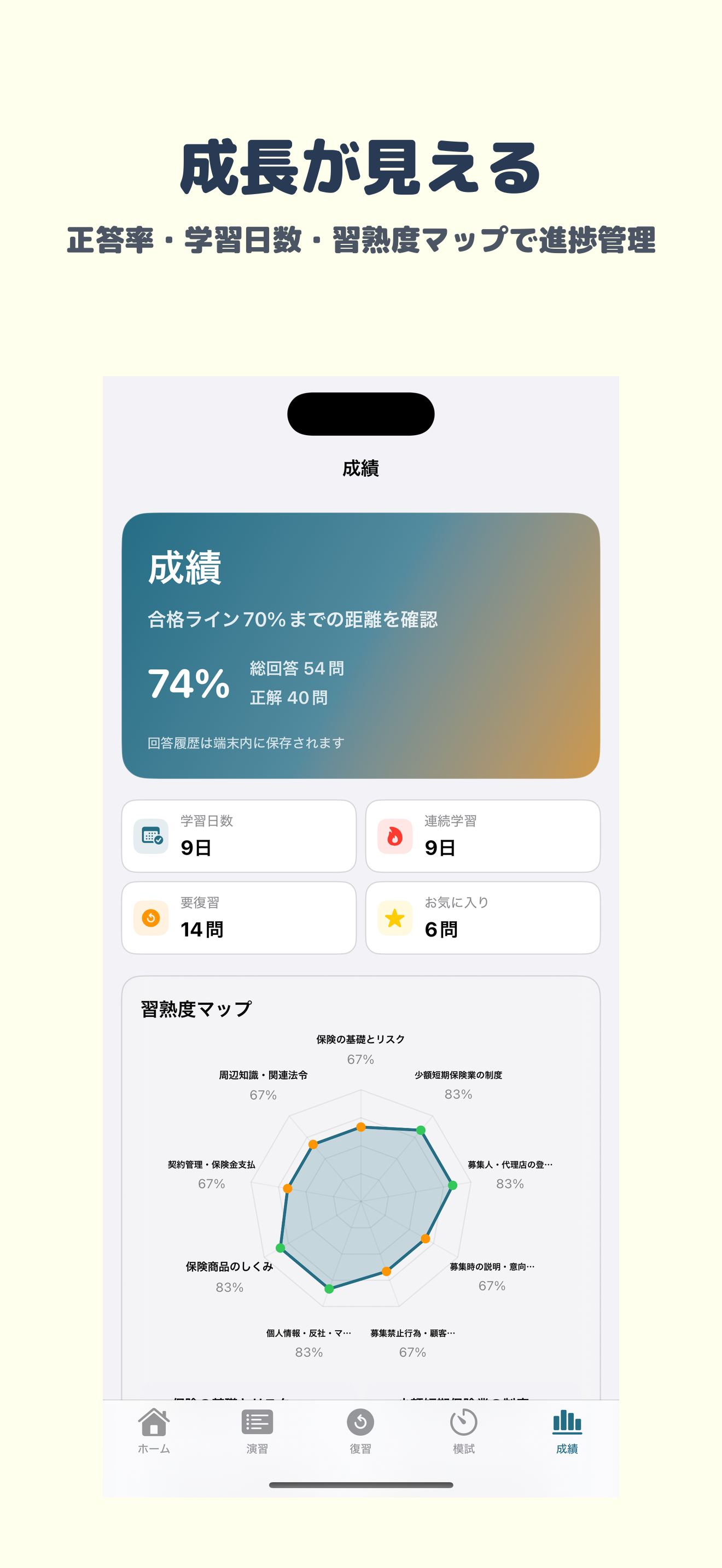 少額短期保険募集人試験 | 2026年対策問題 screenshot 5