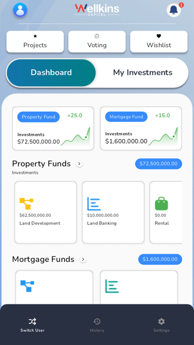 Screenshot 2 of Wellkins Capital App