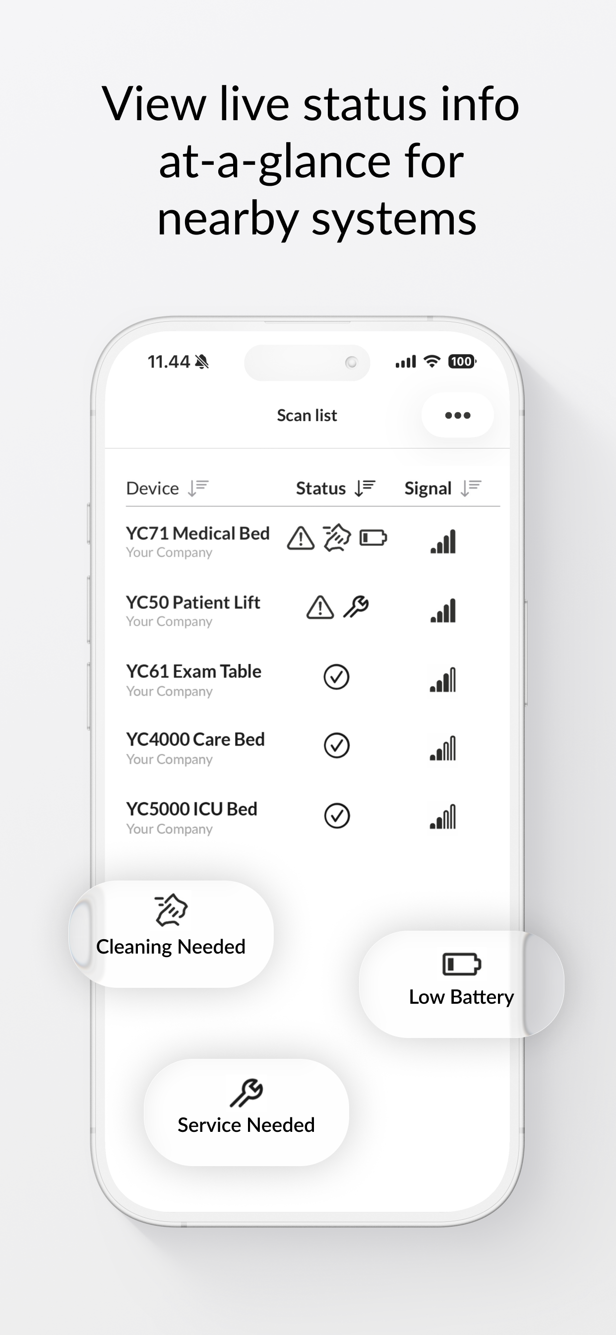 OneConnect™ by LINAK®