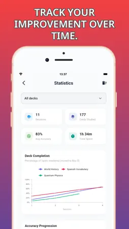 Flash Cards • Study & Learn screenshot 5