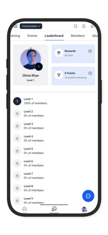 Fit Pro CEO Screenshot 2 of 4