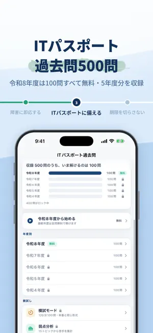 情シスの教科書 - 新任社内SE・ひとり情シスの実務入門 screenshot 3
