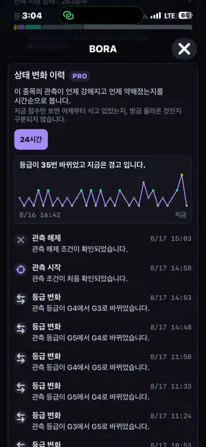 CoinTugboat: Realtime Scanner screenshot 4