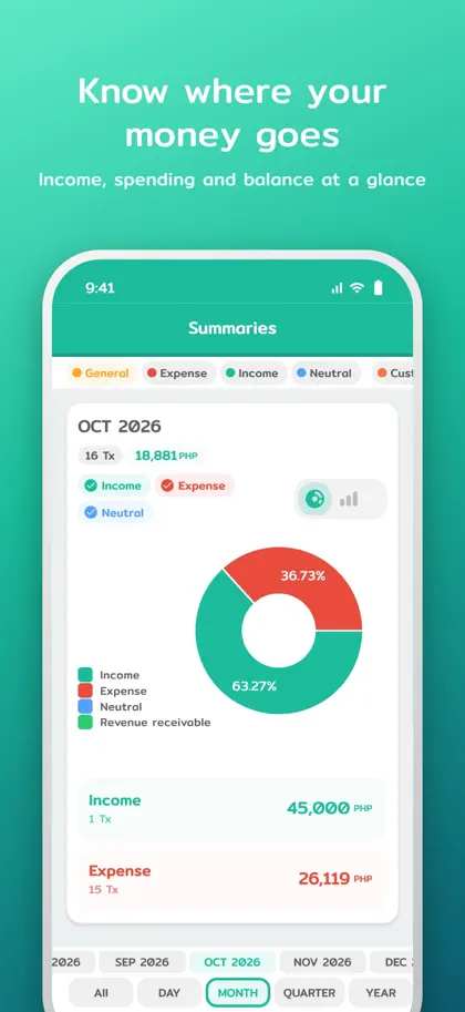 Wallet Story - Expense Manager screenshot 3 of 6