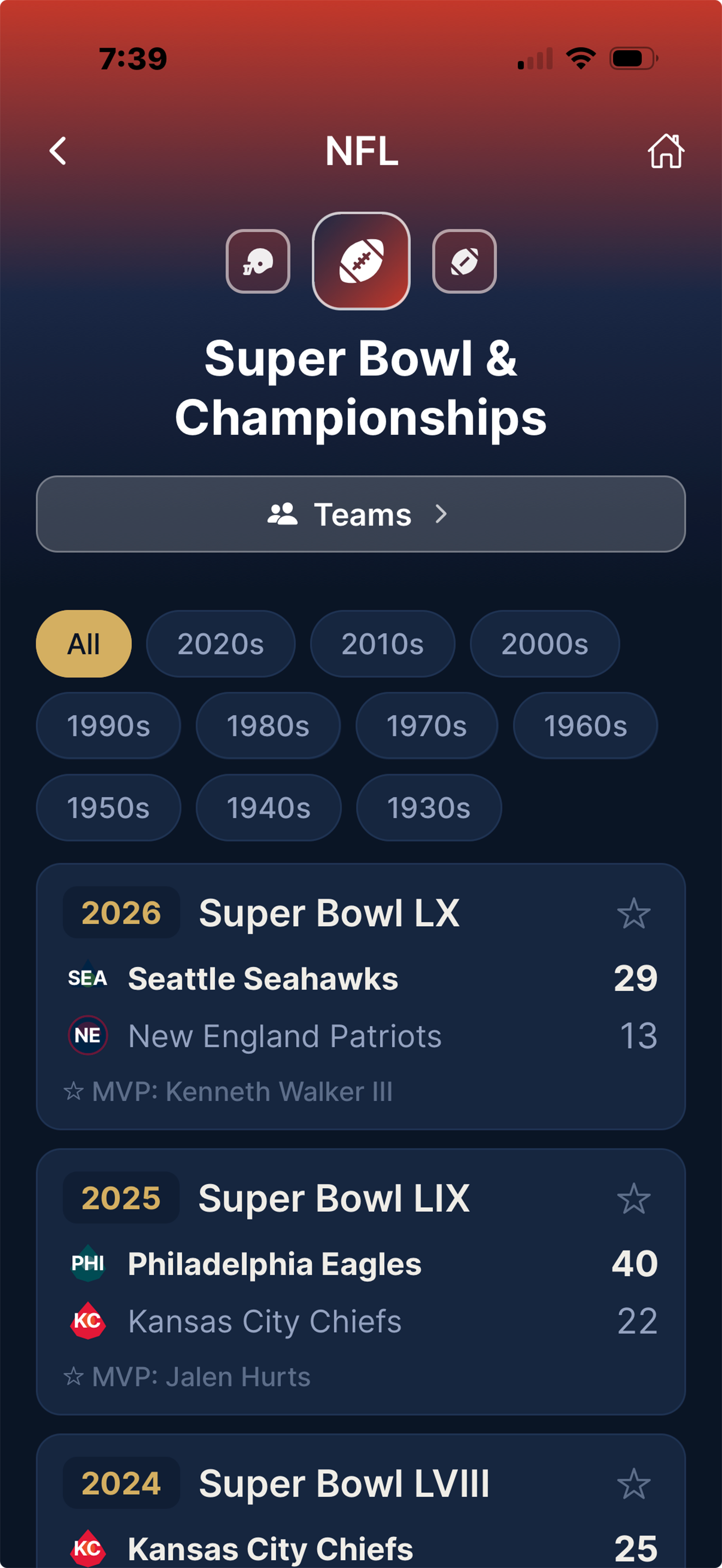 Professional Sports History