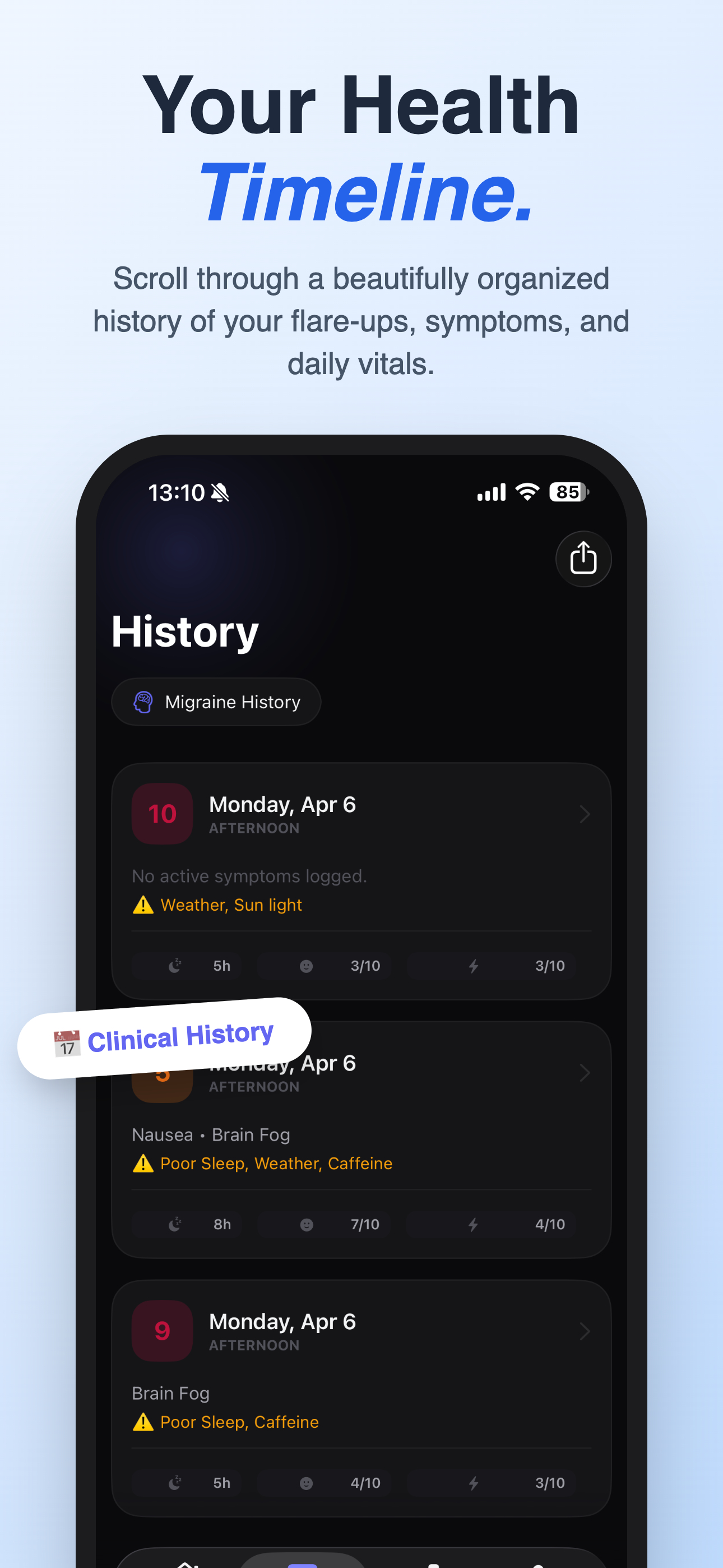 Symptom Tracker: Health Diary