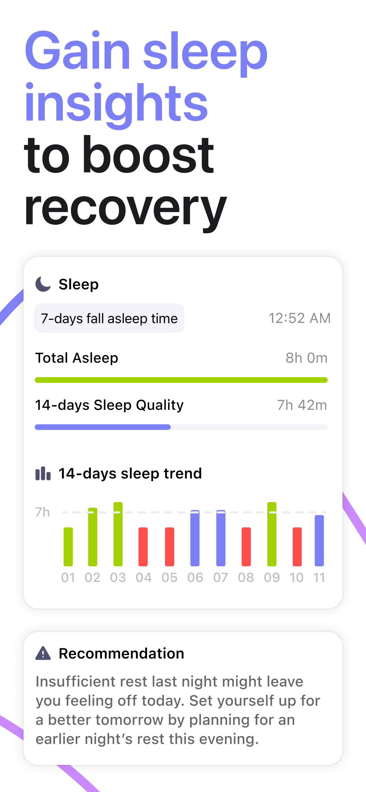 Stress Monitor for Watch