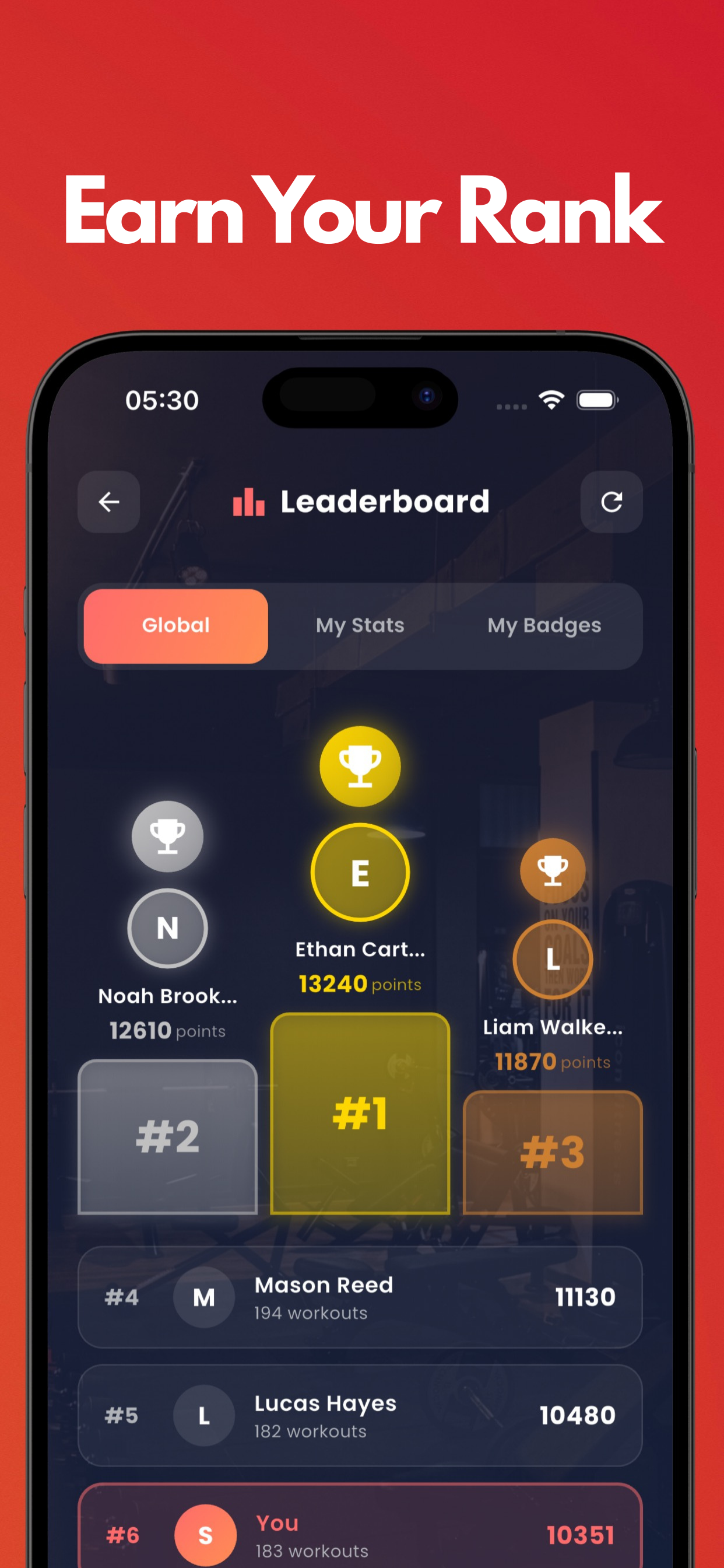 AIthletix: Gym & Home Workouts