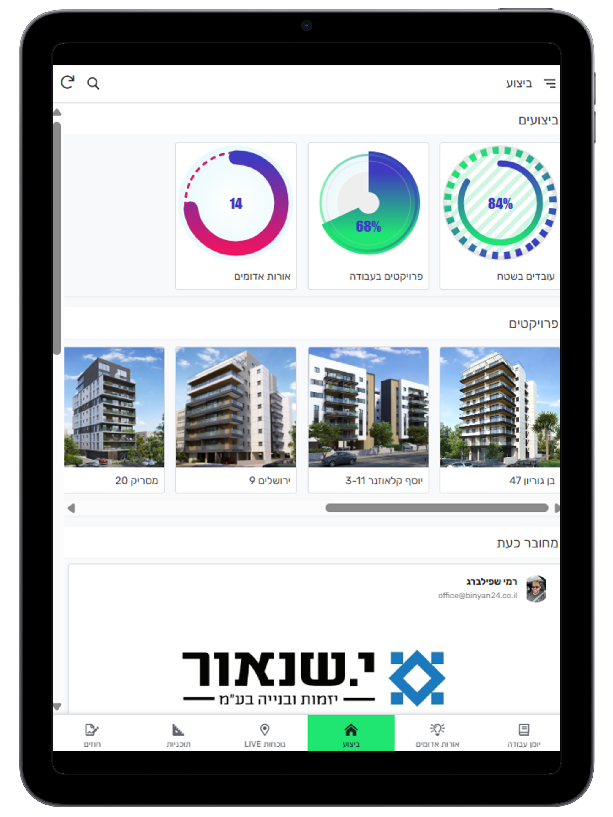 ביצוע