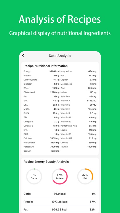 Pet Recipe screenshot-4