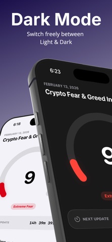 Coin Fear&Greed screenshot