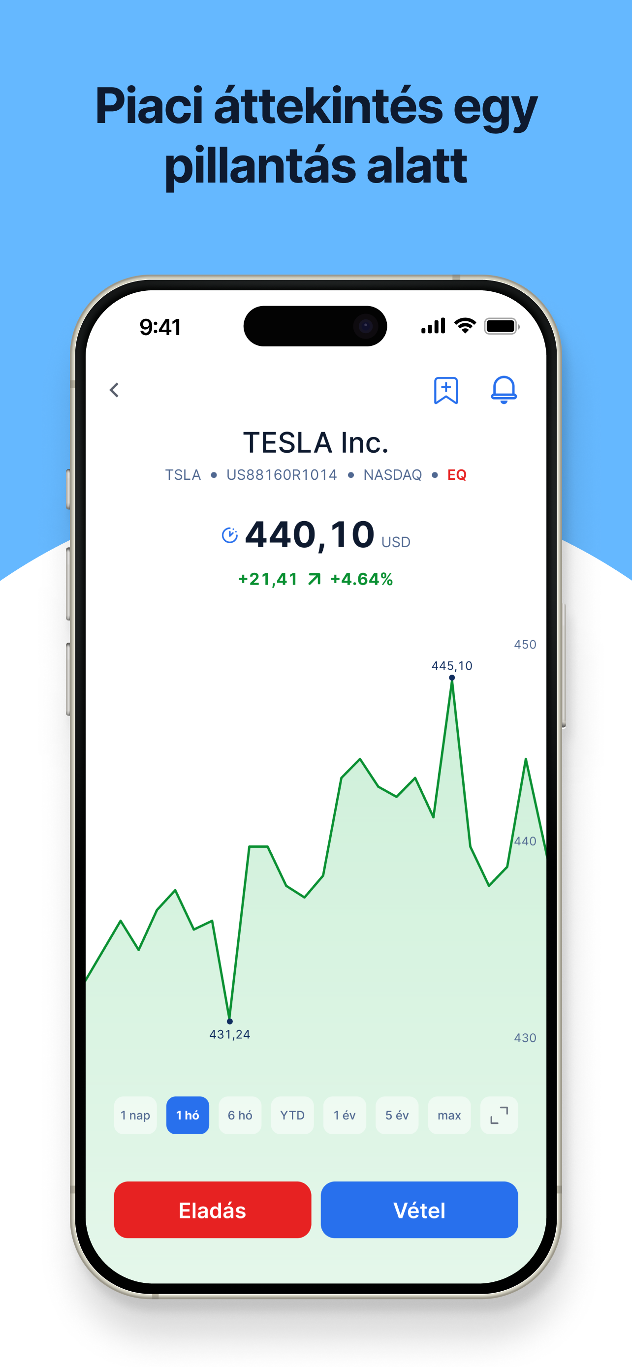 Erste Market GO screenshot 5