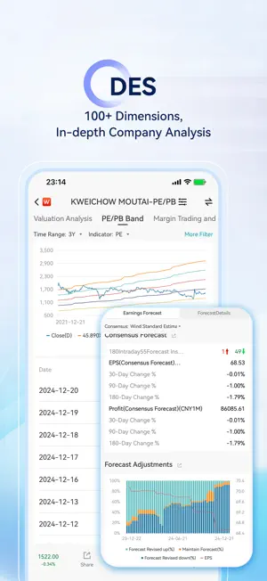 Wind Financial Terminal Mobile screenshot 3