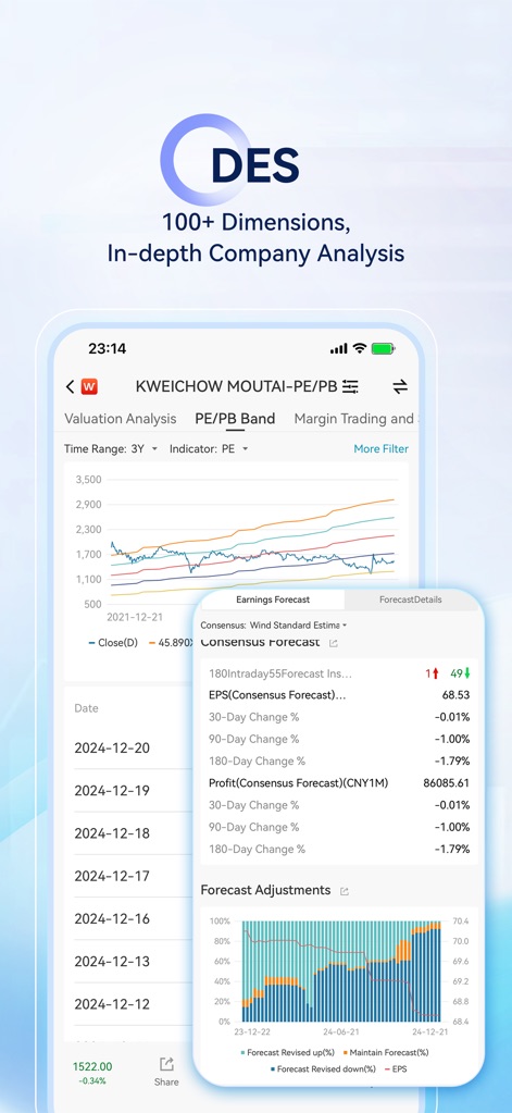 Wind Financial Terminal Mobile - The app's DES module is showcased, offering multi-dimensional company analysis through sophisticated valuation graphs and detailed earnings forecast tables for informed decision-making.