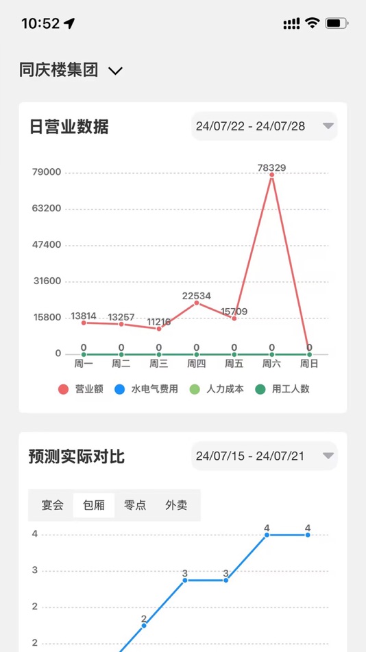 #2. 同庆云 (iOS) 由: 合肥零距离网络科技有限公司
