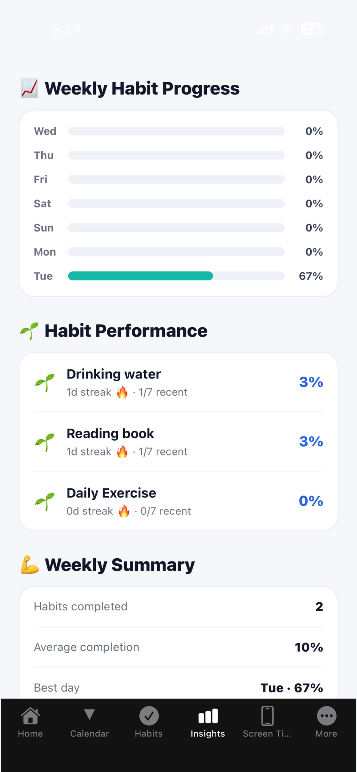 Screenshot 7 of Momentum-Habits & Focus