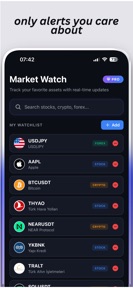 Signaly – Buy Sell & Alerts screenshot