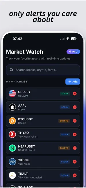 Signaly – Buy Sell & Alerts screenshot 4