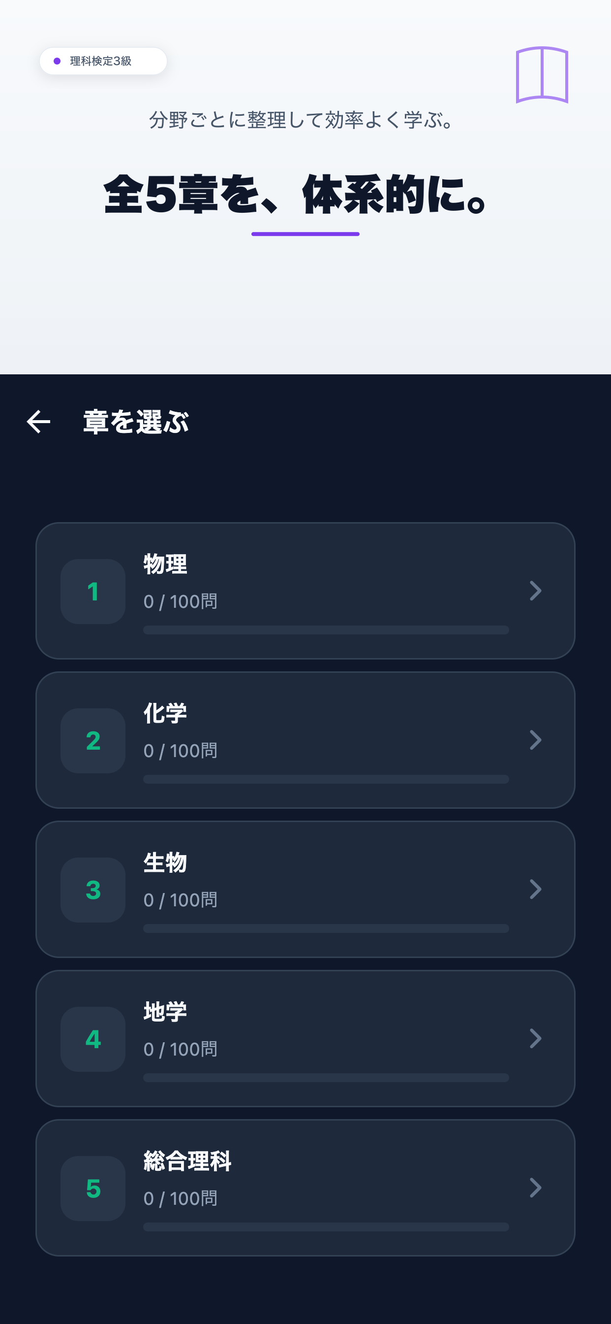 理科検定3級 対策問題集 screenshot 2