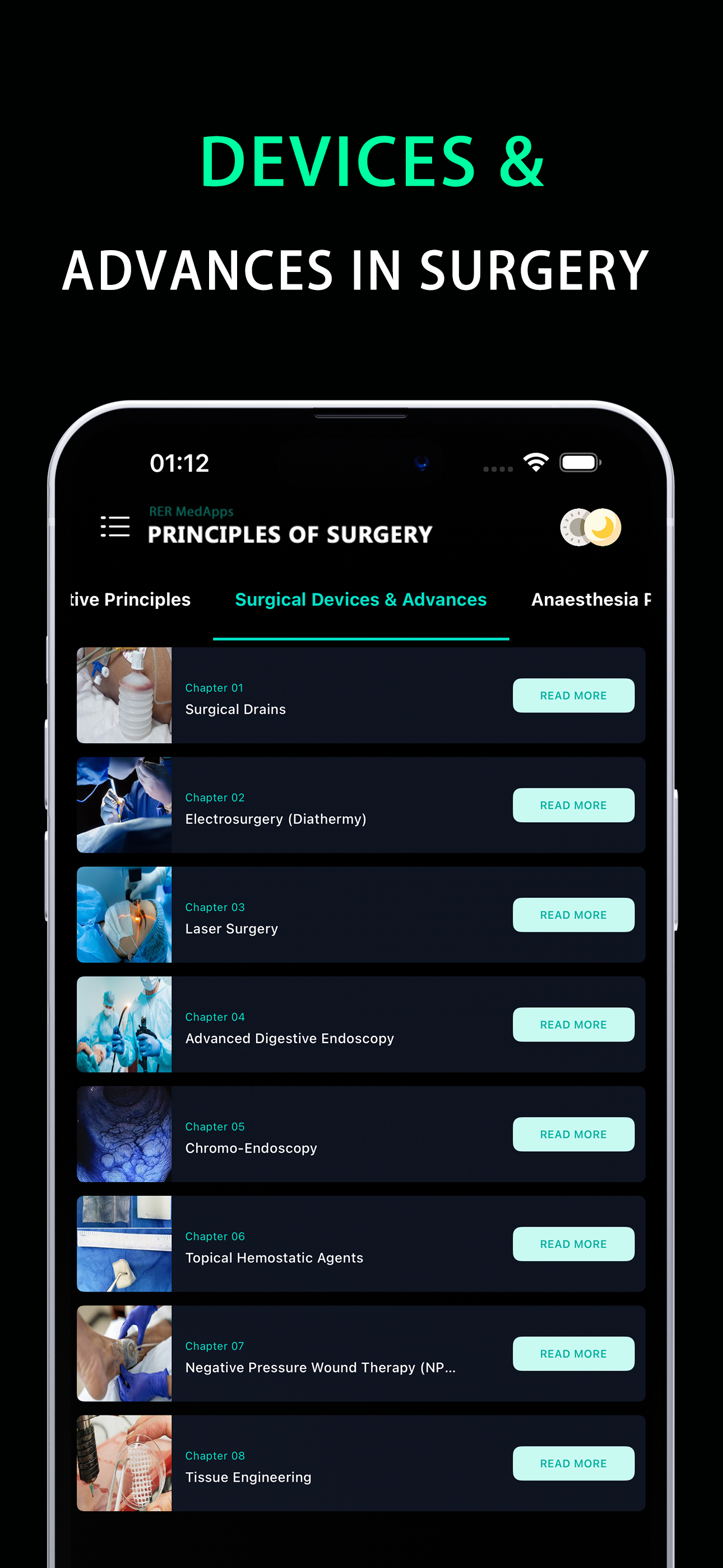 Surgical Principles | MRCS A