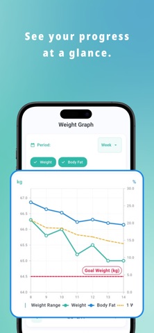 Weight Tracking Habit - Weighk screenshot