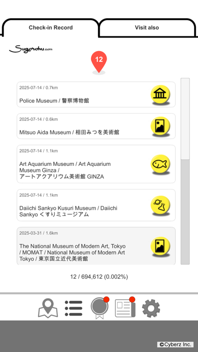 Sugoroku.com Screenshot