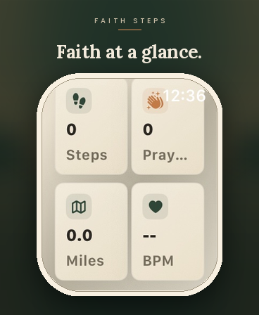 Faith Steps Daily screenshot 8