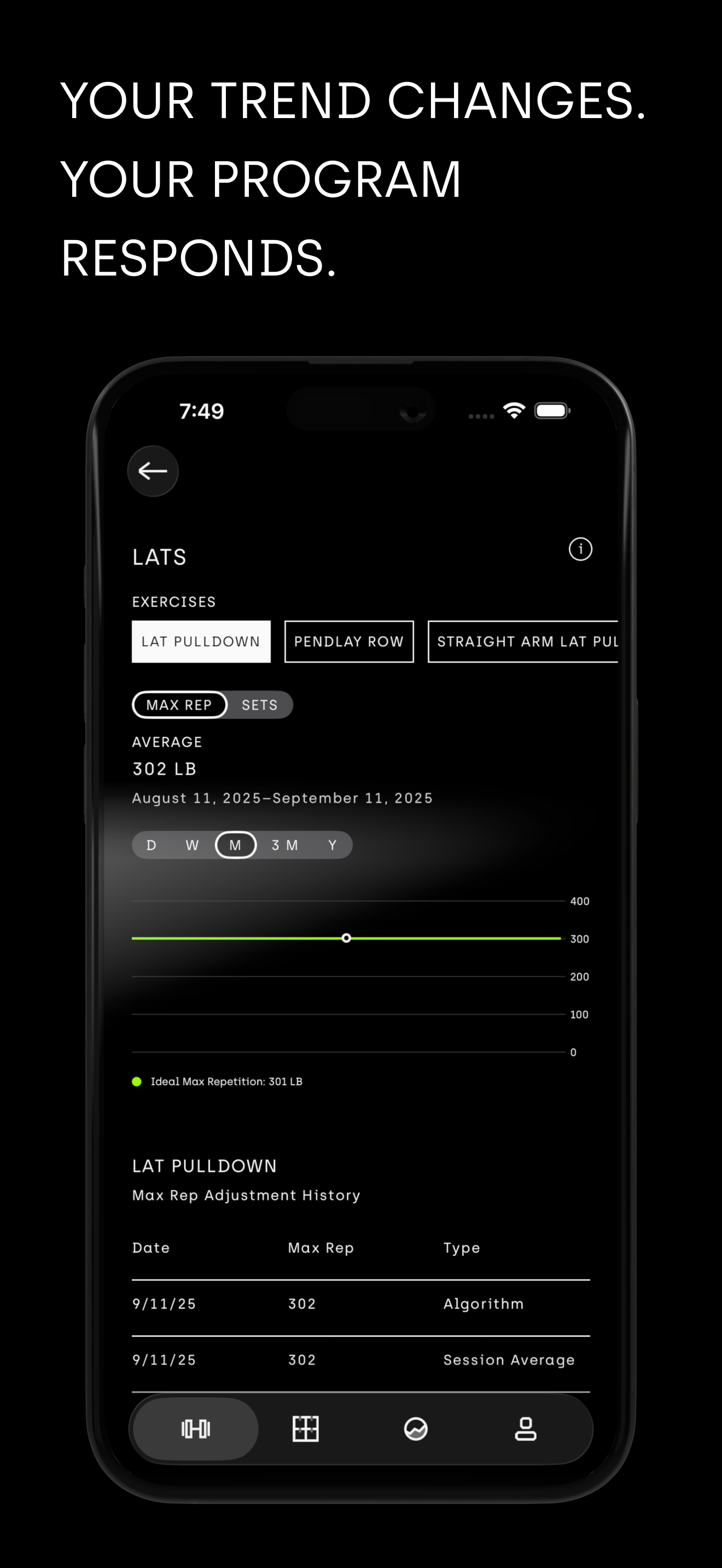 Gainz+Gainz: Hypertrophy Coach screenshot 5
