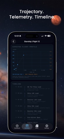 Liftoff: Rocket & Space Launch screenshot